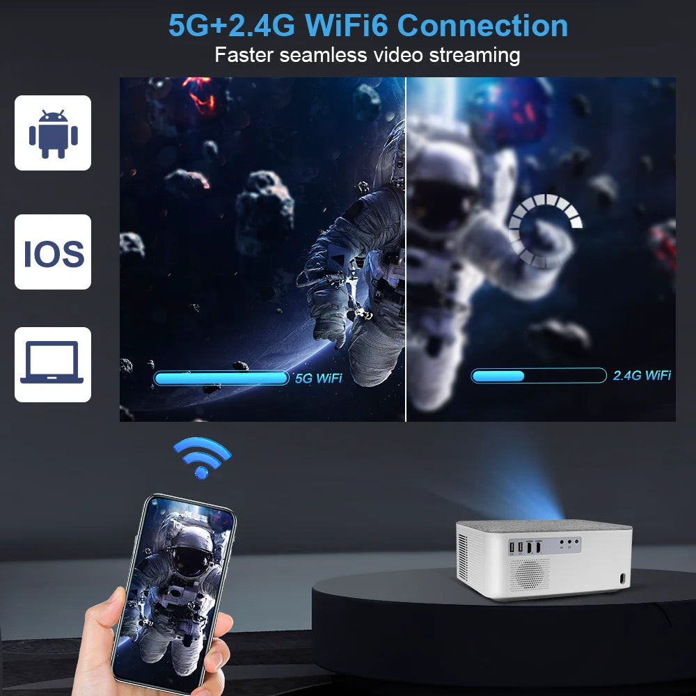 5G Wi-Fi Home Theater Mini Projector - 3D